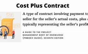 Image result for Cost Plus Time Contract