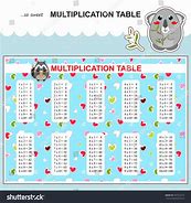 Image result for Multiplication Sign Cute