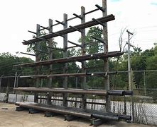 Image result for Pipe Rack Mounting