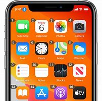 Image result for iPhone 8 ModelNumber