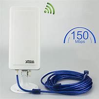 Image result for Indoor Wi-Fi GPS Repeater Antenna
