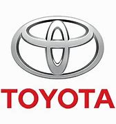 Image result for Toyota Company Profile