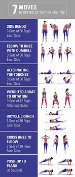 Image result for Printable 30-Day Muffin Top Challenge