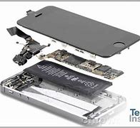 Image result for iPhone 5S Instruction Manual
