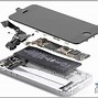 Image result for iPhone 5S Memory Location