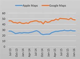 Image result for Apple Global Map