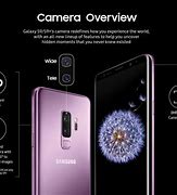 Image result for Galaxy X9 Camera