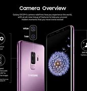 Image result for Samsung Galaxy Phones with Camera in Center