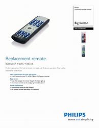 Image result for Cl034 Remote Instructions