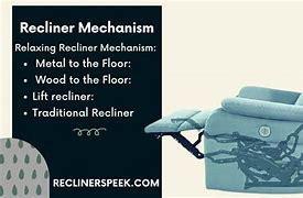 Image result for Ultramech Recliner Mechanism