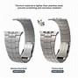 Image result for Apple Watch Strap 49Mm