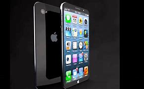 Image result for iPhone 6 Projector YouTube