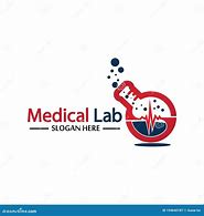 Image result for Template Lab Logo