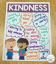Image result for Kind Words Sign Kids