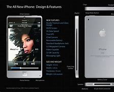 Image result for Early iPhone Concepts