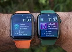 Image result for Apple Watch Face No Hand