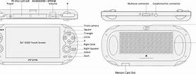 Image result for PS Vita Menu