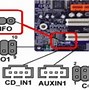 Image result for CompTIA Motherboard Diagram