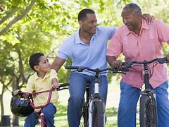 Image result for Is Exercise Physical Activity with the Goal of Improving Physical Fitness