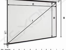 Image result for Standard Projector Screen Sizes