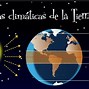 Image result for Componentes Del Clima
