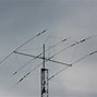 Image result for Lpda Antenna