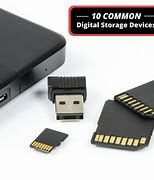 Image result for External Memory Storage Devices