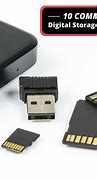 Image result for Digital Storage Devices