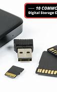 Image result for Storage Media Devices