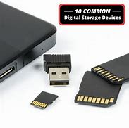 Image result for Storage Devices of Computer Examples