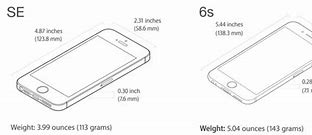 Image result for iPhone 12 Mini V iPhone 6s