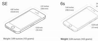 Image result for Apple iPhone SE 2nd Generation Size beside iPhone 3rd Genaration