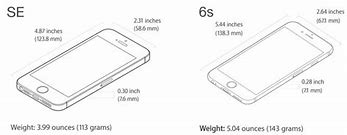 Image result for compare iphone se and 6