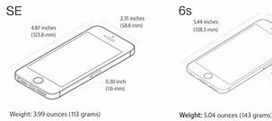 Image result for iPhone 12 Mini vs 6s