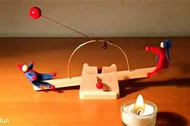 Image result for Cool Science Gadgets