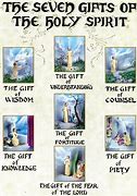 Image result for Holy Spirit 7 Gifts
