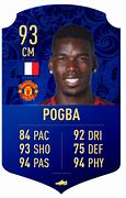 Image result for Toty Pogba