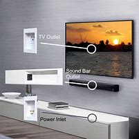 Image result for Sound Bar Setup for Small Room