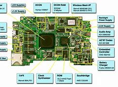 Image result for iPhone 10 Motherboard Diagram