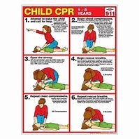 Image result for Young Child CPR