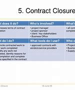 Image result for Contract Closure