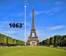 Image result for 1000 Linear Feet