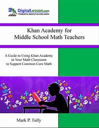 Image result for Khan Academy for Math Dash