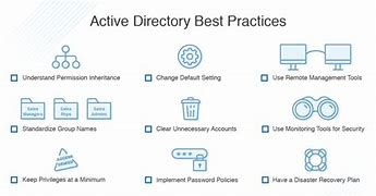 Image result for Active Directory Domain Controller