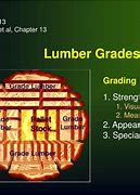 Image result for Softwood Lumber Grades Chart