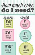 Image result for Cake Sizes Rectangle