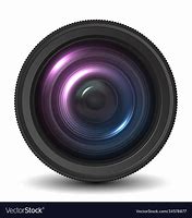 Image result for DCR Camera Textures