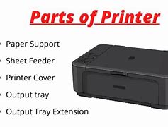 Image result for Parts of Computer Printer