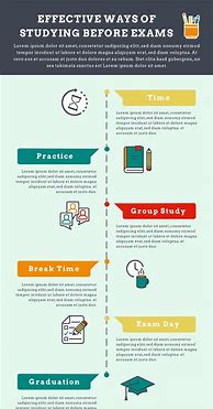 Image result for Study Tips Infographic