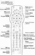 Image result for Universal Remote